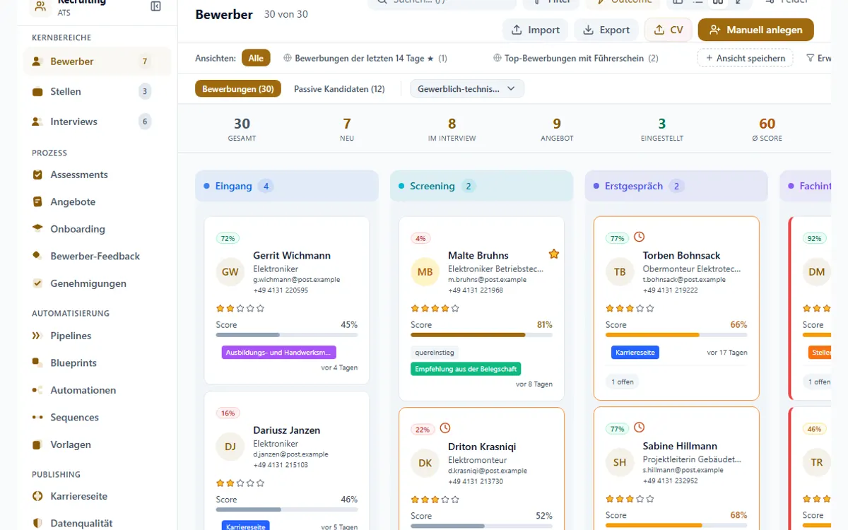 Das Bewerber-Board im Recruiting mit den Spalten Eingang, Screening, Erstgespräch, Fachinterview und Praxistest.